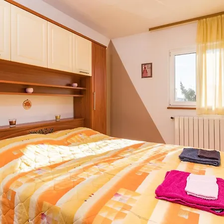 Valentina-no Groups *